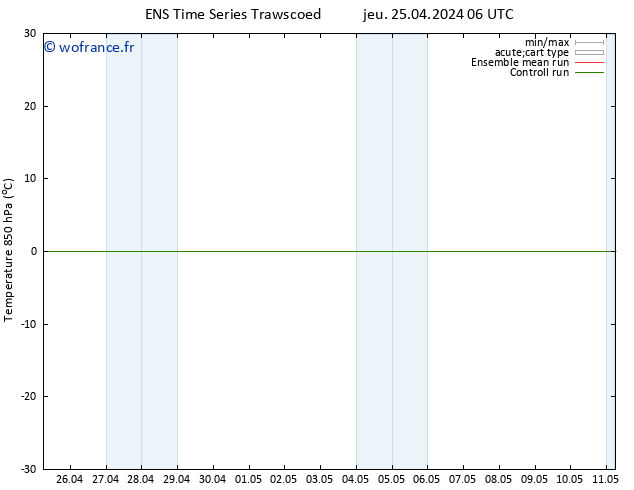 Temp. 850 hPa GEFS TS jeu 25.04.2024 12 UTC