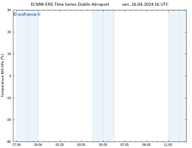 Temp. 850 hPa ALL TS ven 26.04.2024 22 UTC