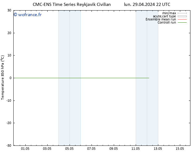 Temp. 850 hPa CMC TS jeu 09.05.2024 22 UTC