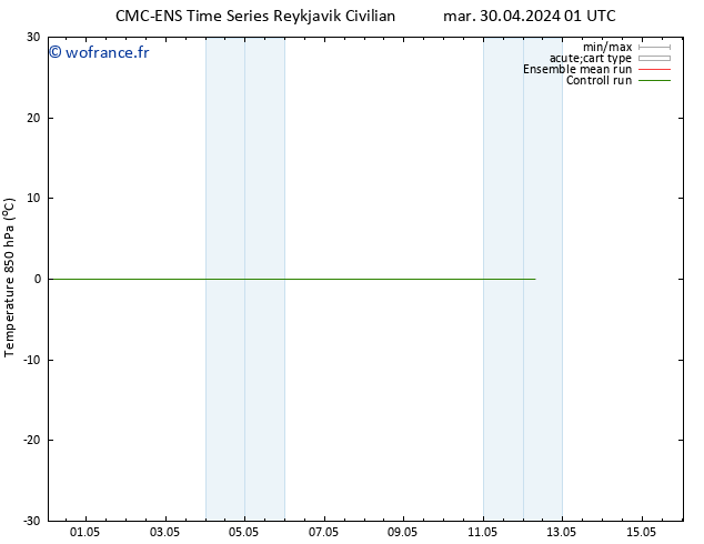 Temp. 850 hPa CMC TS mer 01.05.2024 13 UTC