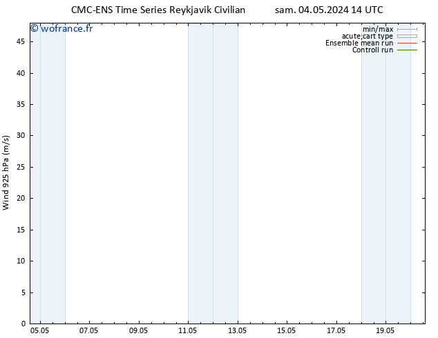 Vent 925 hPa CMC TS dim 12.05.2024 14 UTC