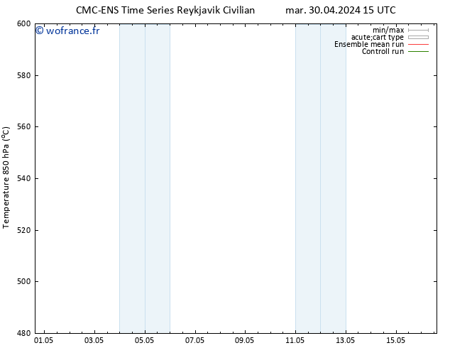 Géop. 500 hPa CMC TS mar 30.04.2024 15 UTC