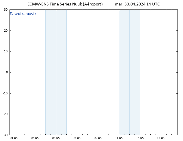 Vent 925 hPa ALL TS mer 01.05.2024 14 UTC