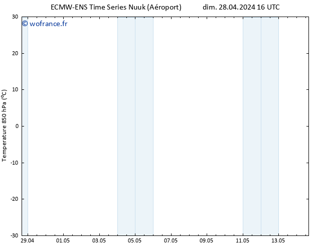 Temp. 850 hPa ALL TS dim 28.04.2024 22 UTC