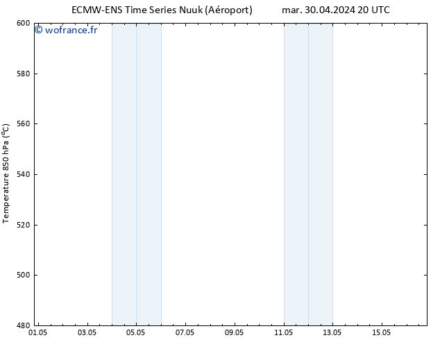 Géop. 500 hPa ALL TS jeu 16.05.2024 20 UTC