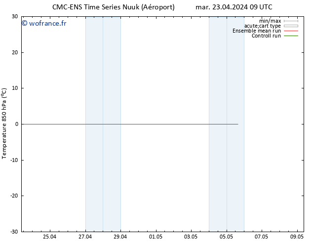 Temp. 850 hPa CMC TS ven 03.05.2024 09 UTC