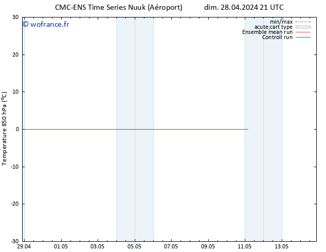 Temp. 850 hPa CMC TS lun 29.04.2024 03 UTC