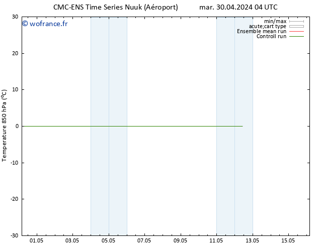 Temp. 850 hPa CMC TS mar 30.04.2024 04 UTC