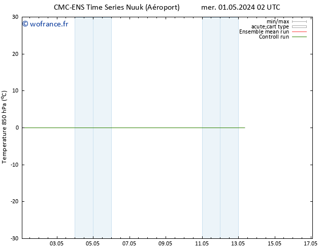 Temp. 850 hPa CMC TS dim 05.05.2024 08 UTC