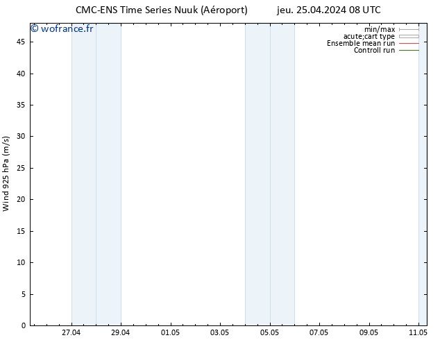 Vent 925 hPa CMC TS jeu 25.04.2024 08 UTC