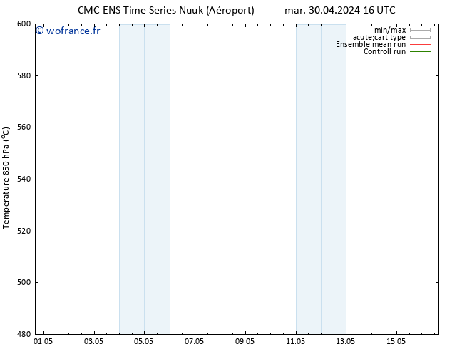 Géop. 500 hPa CMC TS ven 03.05.2024 04 UTC