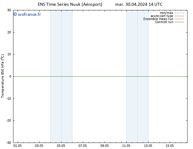 Temp. 850 hPa GEFS TS jeu 16.05.2024 14 UTC