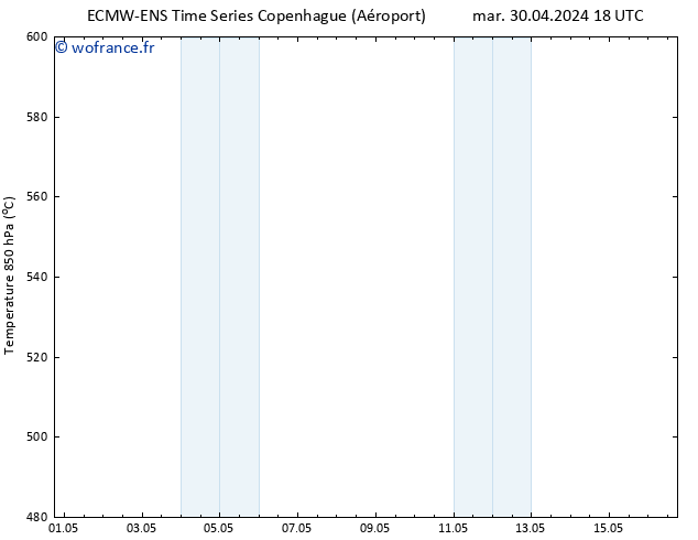 Géop. 500 hPa ALL TS jeu 16.05.2024 18 UTC