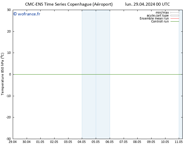 Temp. 850 hPa CMC TS lun 29.04.2024 06 UTC