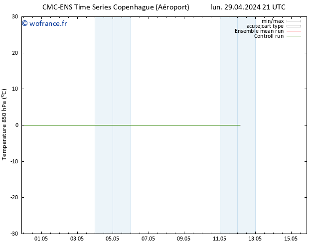 Temp. 850 hPa CMC TS mar 30.04.2024 21 UTC