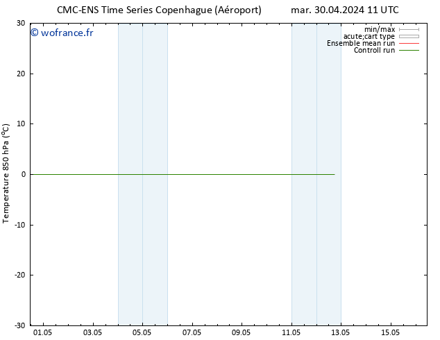 Temp. 850 hPa CMC TS dim 12.05.2024 17 UTC