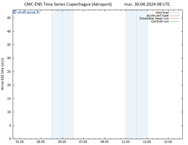 Vent 925 hPa CMC TS mar 30.04.2024 20 UTC
