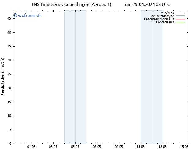 Précipitation GEFS TS mer 01.05.2024 20 UTC