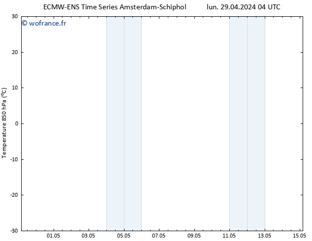 Temp. 850 hPa ALL TS lun 29.04.2024 10 UTC