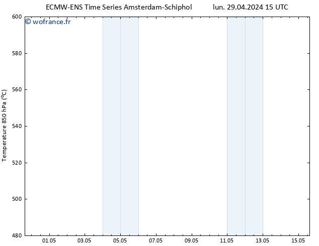 Géop. 500 hPa ALL TS mar 07.05.2024 15 UTC