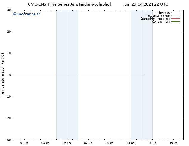 Temp. 850 hPa CMC TS mar 30.04.2024 22 UTC