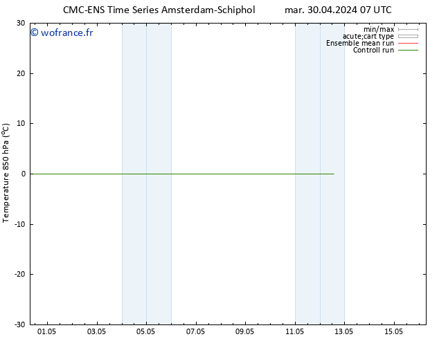 Temp. 850 hPa CMC TS sam 04.05.2024 07 UTC