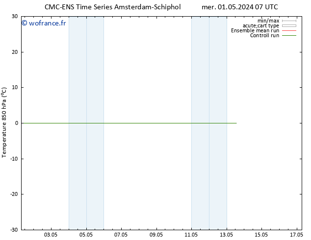 Temp. 850 hPa CMC TS jeu 02.05.2024 07 UTC