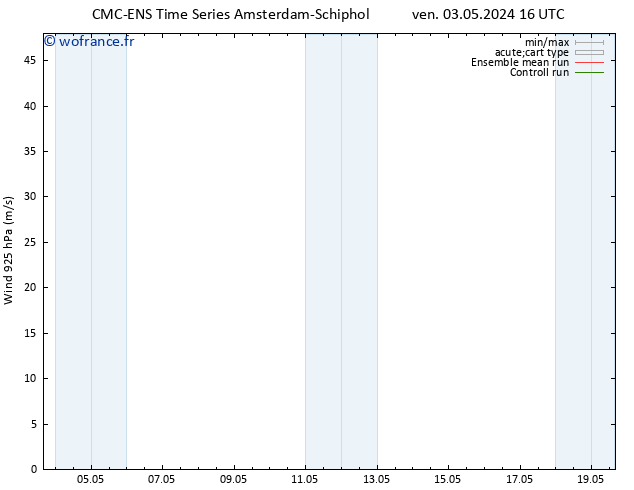 Vent 925 hPa CMC TS ven 03.05.2024 16 UTC