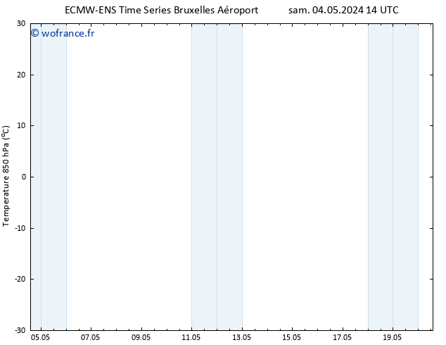 Temp. 850 hPa ALL TS sam 04.05.2024 20 UTC