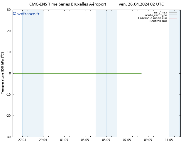 Temp. 850 hPa CMC TS ven 26.04.2024 02 UTC