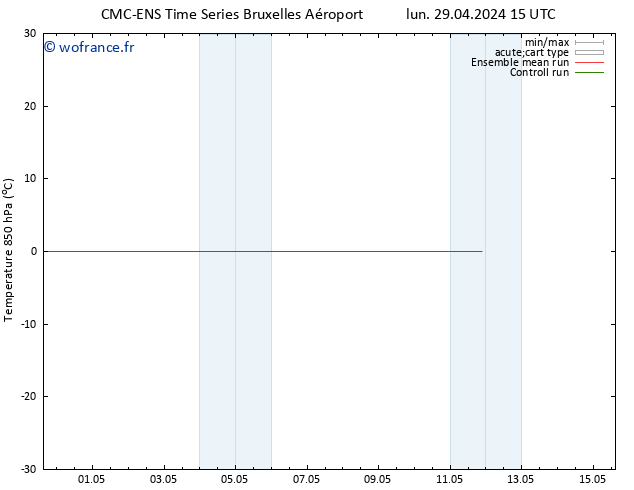 Temp. 850 hPa CMC TS sam 11.05.2024 21 UTC