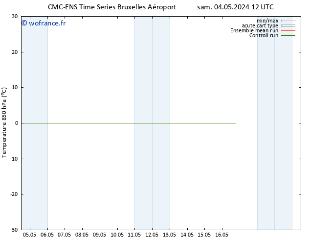 Temp. 850 hPa CMC TS dim 05.05.2024 00 UTC