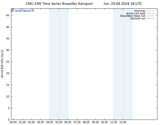 Vent 925 hPa CMC TS jeu 02.05.2024 06 UTC
