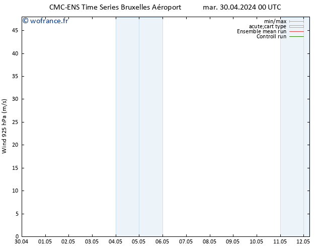 Vent 925 hPa CMC TS dim 12.05.2024 06 UTC
