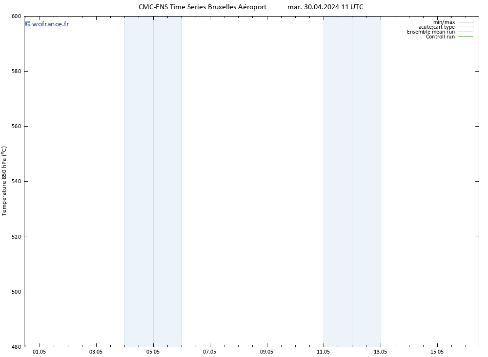 Géop. 500 hPa CMC TS dim 12.05.2024 17 UTC