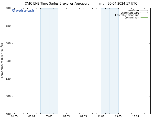 Géop. 500 hPa CMC TS dim 12.05.2024 23 UTC