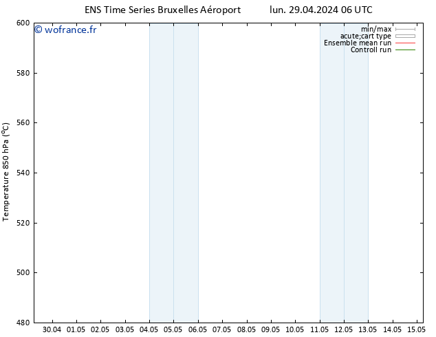 Géop. 500 hPa GEFS TS jeu 09.05.2024 06 UTC