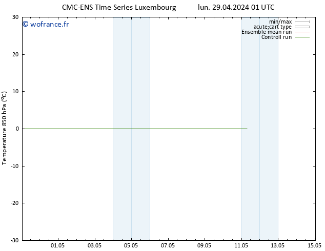 Temp. 850 hPa CMC TS lun 29.04.2024 07 UTC