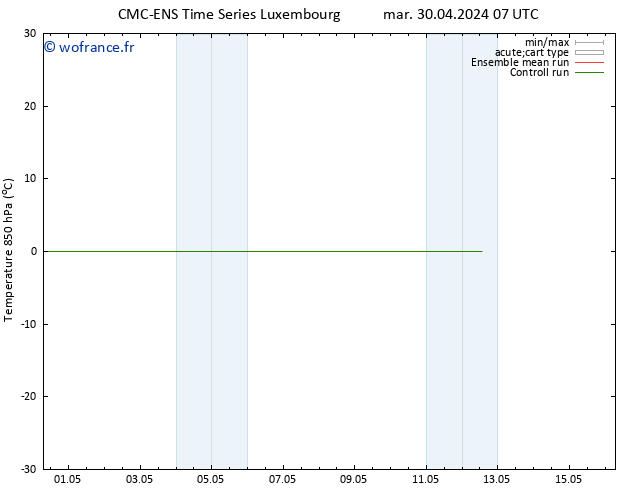 Temp. 850 hPa CMC TS mar 30.04.2024 07 UTC