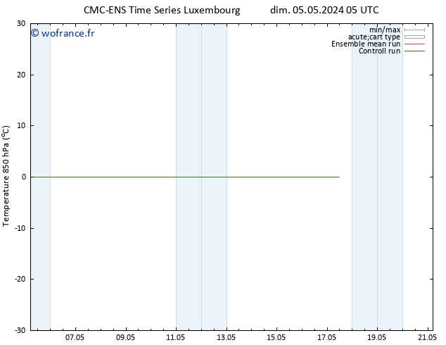 Temp. 850 hPa CMC TS dim 05.05.2024 17 UTC