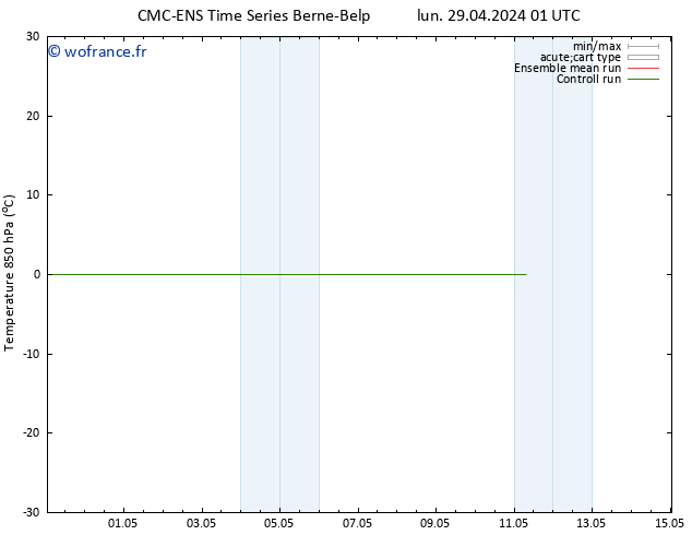 Temp. 850 hPa CMC TS lun 29.04.2024 07 UTC