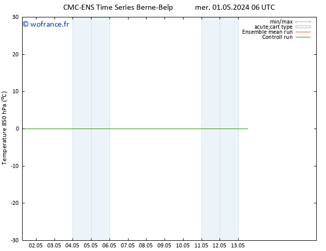Temp. 850 hPa CMC TS dim 05.05.2024 12 UTC