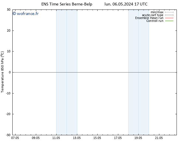 Temp. 850 hPa GEFS TS lun 13.05.2024 17 UTC