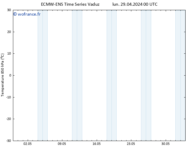 Temp. 850 hPa ALL TS lun 29.04.2024 06 UTC