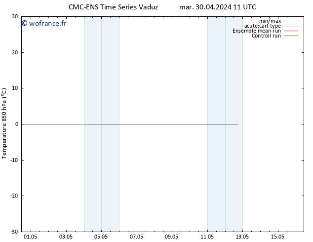 Temp. 850 hPa CMC TS ven 10.05.2024 11 UTC