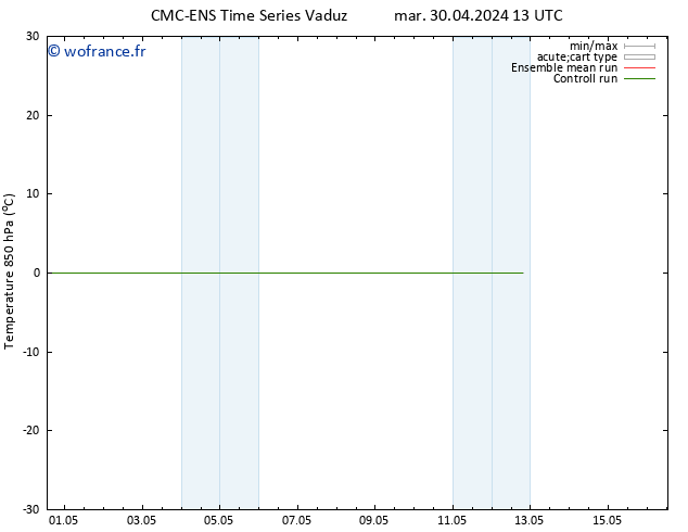 Temp. 850 hPa CMC TS ven 10.05.2024 13 UTC