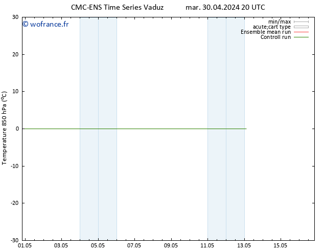 Temp. 850 hPa CMC TS ven 10.05.2024 20 UTC