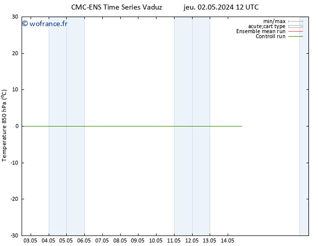 Temp. 850 hPa CMC TS dim 12.05.2024 12 UTC