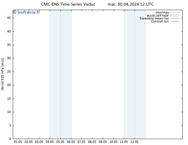 Vent 925 hPa CMC TS mer 01.05.2024 00 UTC