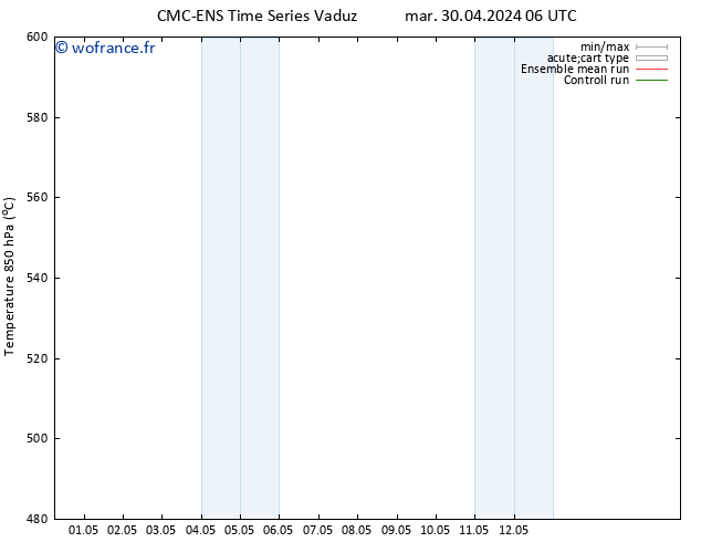 Géop. 500 hPa CMC TS dim 12.05.2024 12 UTC